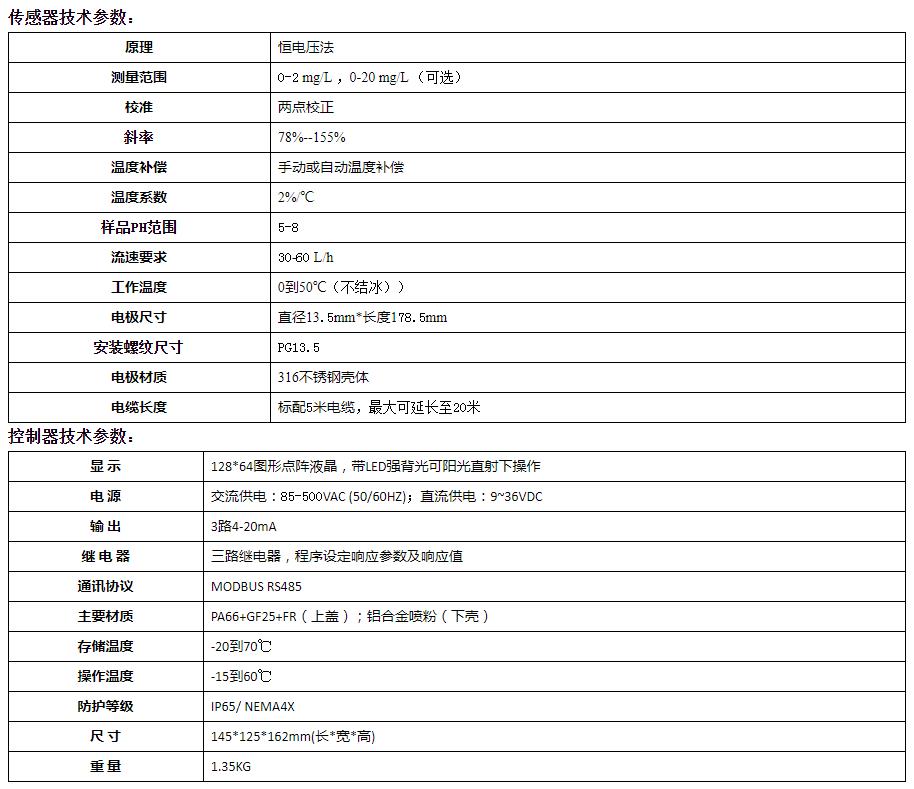 在線余氯檢測儀技術(shù)參數(shù).jpg 在線余氯檢測儀技術(shù)參數(shù).jpg
